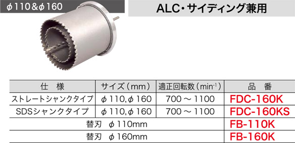 FDC-160K ジェフコム ファンダクトコア(ALC・サイディング兼用、ストレートシャンクタイプ、φ110\u0026160粍)