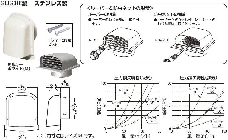 楽天市場】【11/1ポイント最大7倍(+SPU)】VB-GY100P3-W ベンテック 自然給気口(天井用) : タロトデンキ