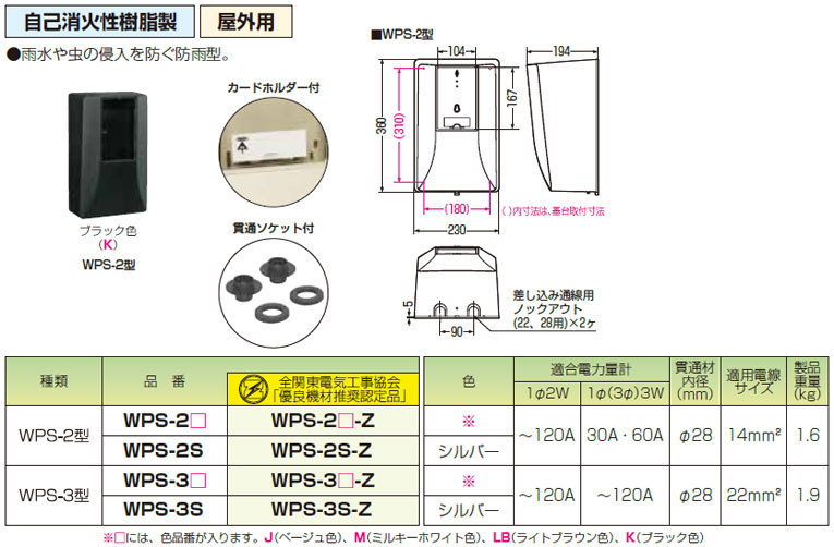 楽天市場】OPK18-43A 日東工業 キー付耐候プラボックス(屋根付、400