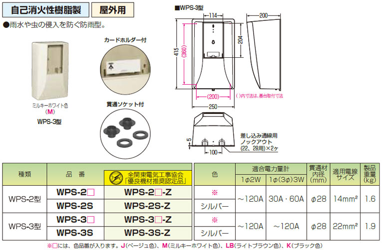 市場 PVR-EV2FJ 取付自在フタ付露出スイッチボックス 監視カメラ 防犯カメラ ベージュ