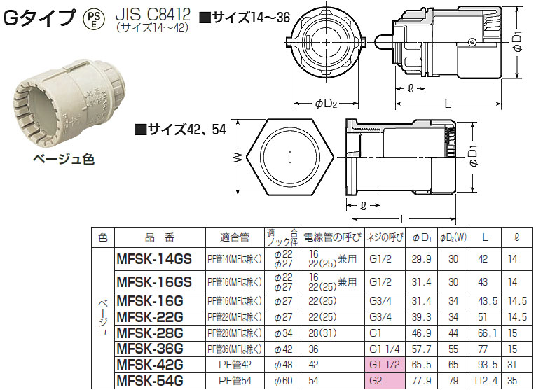 楽天市場】MFSK-16GSH 未来工業 コネクタ（PF管16用）Gタイプ