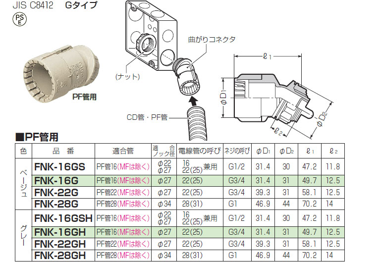 楽天市場】FEP-20S 未来工業 ミラレックスＦ (30m) : タロトデンキ