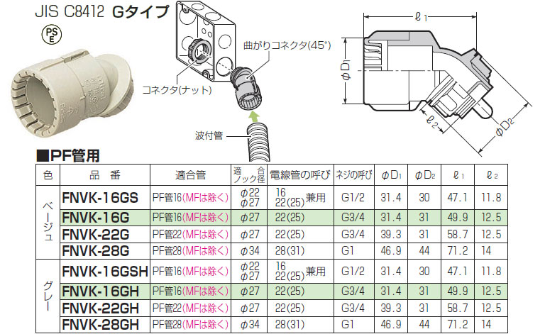 専用 FLUX RK サイズM 使用感ほぼなし フラックス FLUX ビンディング