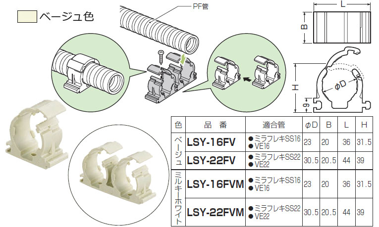 楽天市場】【11/1ポイント最大7倍(+SPU)】KTK-16J 未来工業 ワニグチ片サドル（50個入）ベージュ色 : タロトデンキ