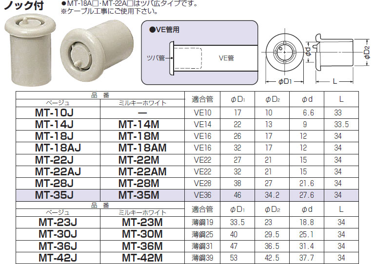 未来工業 パイプフード 鐘型 PYK-S100A 防虫ネット付