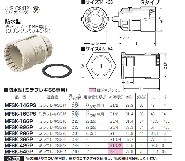 未来工業 FNVK-16GS 曲がりコネクタ45° PF管用 10個入 Gタイプ