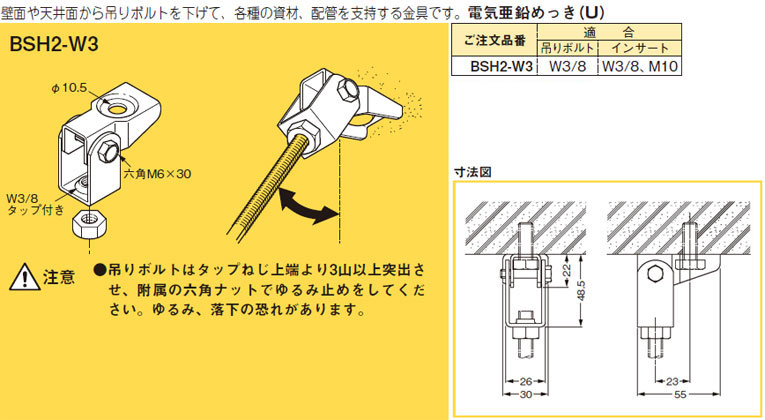 楽天市場】HB50P ネグロス 吊り金具 吊りボルト用支持金具(一般形鋼用強力タイプ) : タロトデンキ