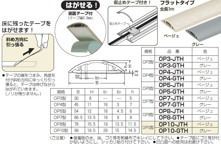 楽天市場】OP7-JTH 未来工業 ワゴンモール (はがせるテープ付)(10本入