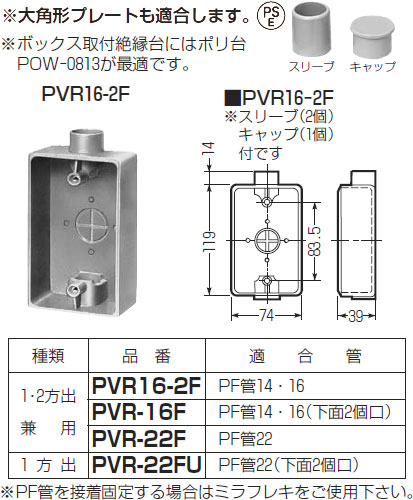 楽天市場 Pvr16 2f 未来工業 露出スイッチボックス タロトデンキ