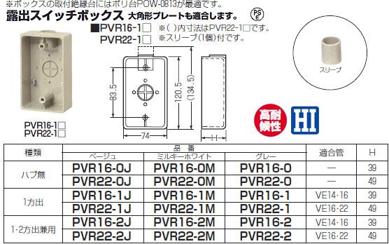 楽天市場】PVR22-0J 未来工業 露出スイッチボックス(ベージュ