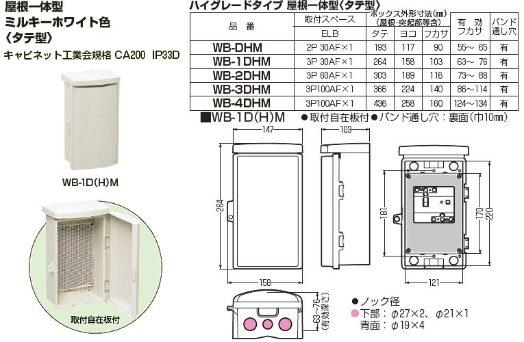 ハイクオリティ PXZ3025 ドブづけ防水型プルボックス 電成興業 300×300×