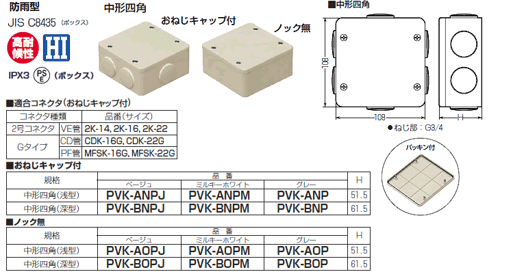 PVK-AOPJ 未来工業 PVKボックス 防水タイプ 中形四角 浅型 ノック無 ベージュ 20個入 定番のお歳暮