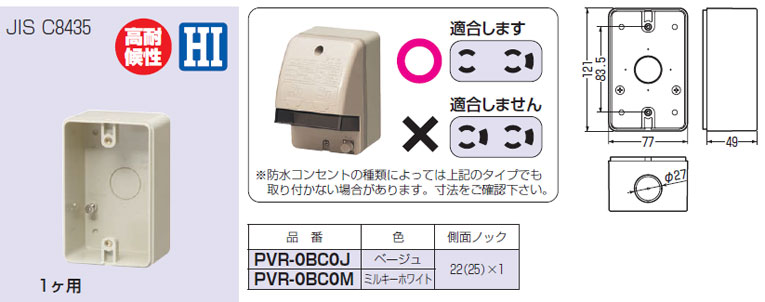 楽天市場】PXZ2020ET 電成興業 ドブづけ防水型プルボックス[アース端子