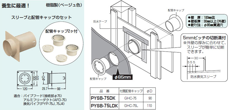 楽天市場】SPT-8-MHN 未来工業 スパイラルチューブ(内径φ8mm