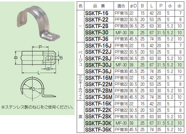 楽天市場】【11/1ポイント最大7倍(+SPU)】D1BC ネグロス 端末保護キャップ(白色、20個入) : タロトデンキ