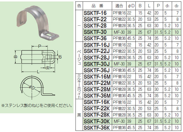 楽天市場】SSKTF-16 未来工業 PF管ステンレス片サドル(20個入