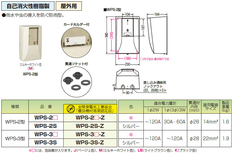 楽天市場】WPS-3M 未来工業 電力量計ボックス[スマートメーター用