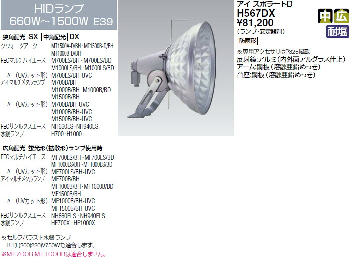 H567DX 岩崎電気 HID投光器 660～1500W (中・広角形) 58,259円