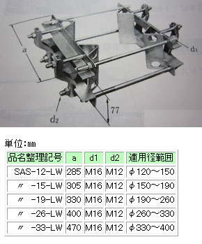 SAS-26-LW イワブチ 抱手(一角)用鉄器(Φ260～Φ330)
