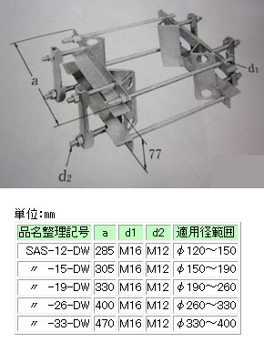 SAS-33-DW イワブチ 抱手用鉄器(Φ330～Φ400)