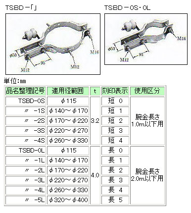 TSBD-1L イワブチ 歩行者用灯器取付金具(適用径：Φ140～170)