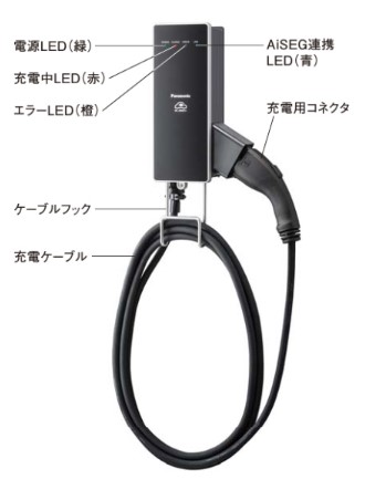 楽天市場】DDP141B パナソニック Dポール[フラット](防水コンセント用