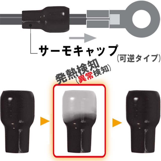 MTC-100-BLACK 因幡電機 サーモキャップ 黒色 50個入