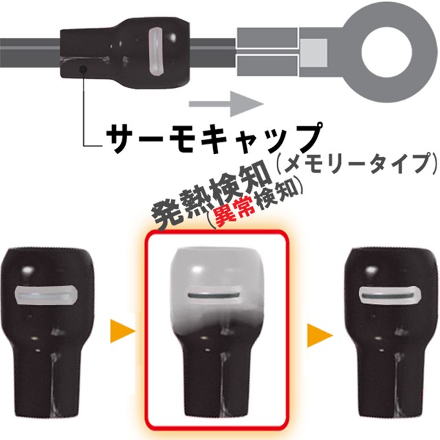 STC-250-BLACK 因幡電機 サーモキャップ 黒色 10個入