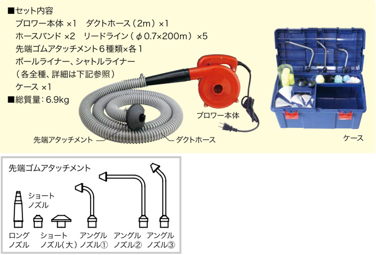 BW-500 ジェフコム 通線ジェットブローセット