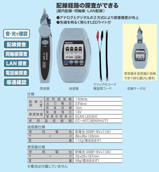 CT-200 ジェフコム/デンサン ケーブルトレーサー