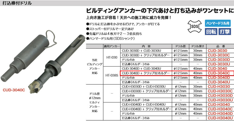 CUD-3040C ジェフコム 打込棒付せん孔機仕掛ける(ゼムクリップ付、せん孔機径φ12.5粍、せん孔機深さ40粍) 花・ガーデン・DIY-DIY・工具-ネジ・釘・金属素材