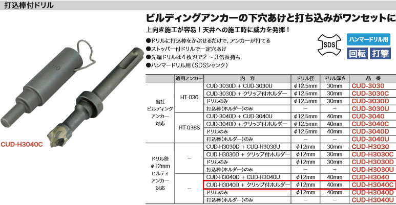 CUD-H3040C ジェフコム 打込棒付せん孔機仕掛ける(ゼムクリップ付、せん孔機径φ12粍、せん孔機深さ40粍) DIY・工具-花・ガーデン・DIY-ネジ・釘・金属素材