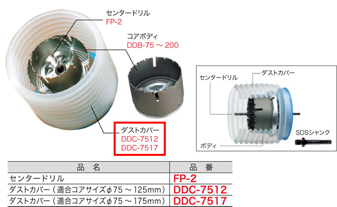 DDC-7512 ジェフコム ダウンライトコア専用 導管覆いかぶせる(大きさφ75～125粍用)