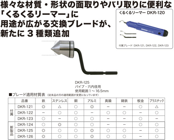 DKR-125 ジェフコム くるくるリーマー用替刃(内径用・使用範囲1-16.5mm)