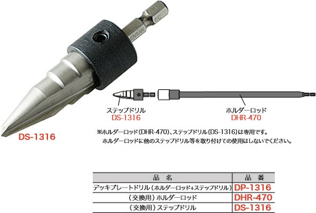 楽天市場】WC-80 ジェフコム ダブルコア(両刃タイプ、サイズφ80mm