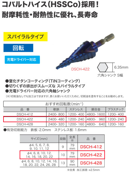 DSCH-422 ジェフコム/デンサン ステップドリル（スパイラルタイプ）｜タロトデンキ