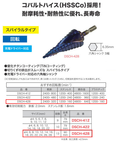 DSCH-428 ジェフコム/デンサン ステップドリル（スパイラルタイプ） 19,979円