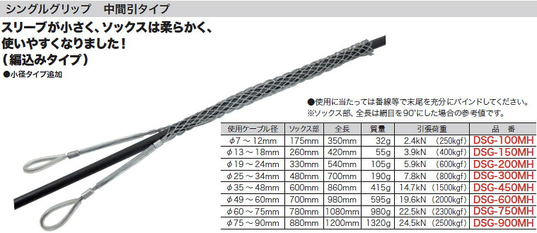 DSG-450MH ジェフコム シングルグリップ[中間引・アイ2個](適応ケーブル径φ35～48mm)