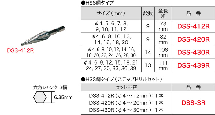 DSS-412R ジェフコム ステップドリル(スパイラル・HSS鋼タイプ、φ4～12mm)