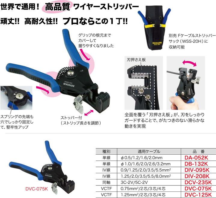 楽天市場】SPM-CS01P ジェフコム ケーブルストリッパー専用替刃 SPM