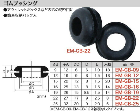 楽天市場】GHC-60K 未来工業 配管キャップ(黒) : タロトデンキ