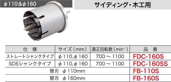 FB-160S ジェフコム ファンダクトコア 交換用替刃(サイディング・木工用、φ160mm)｜タロトデンキ