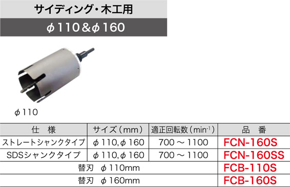 FCB-110S ジェフコム ファンダクトコア 交換用替刃(ツバなし、サイディング・木工用、φ110mm)｜タロトデンキ