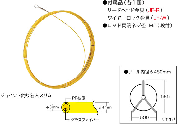 JF-4330 ジェフコム 合わせ目釣り銭はやりっ子か細い 極点のみ(φ4粍・覆いかぶせるあり、30m) その他-DIY・工具-花・ガーデン・DIY