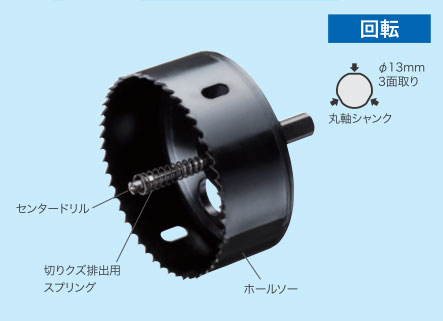 JH-105 ジェフコム バイメタルホルソー 105mm