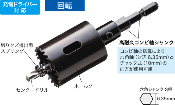 JH-60 ジェフコム 充電バイメタルホールソー(センタードリル付、サイズ60mm)