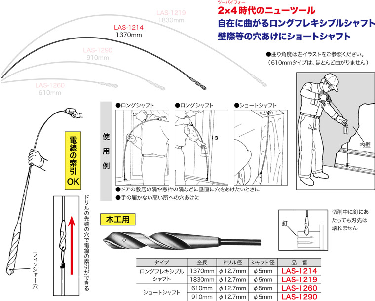 楽天市場】WC-80 ジェフコム ダブルコア(両刃タイプ、サイズφ80mm