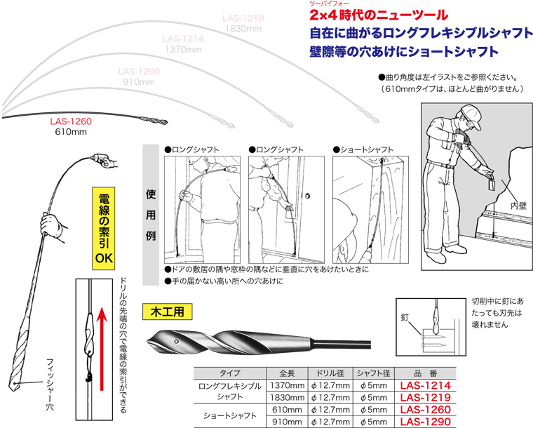 LAS-1260 ジェフコム フレキフィッシャーオーガー(ショートタイプ、610mm)