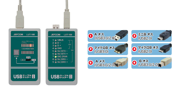 LUT-100 ジェフコム USBケーブルテスター