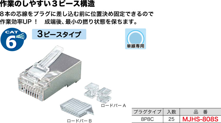 MJHS-808S ジェフコム モジュラープラグ(シールド付)(3ピースタイプ・単線専用、25個)